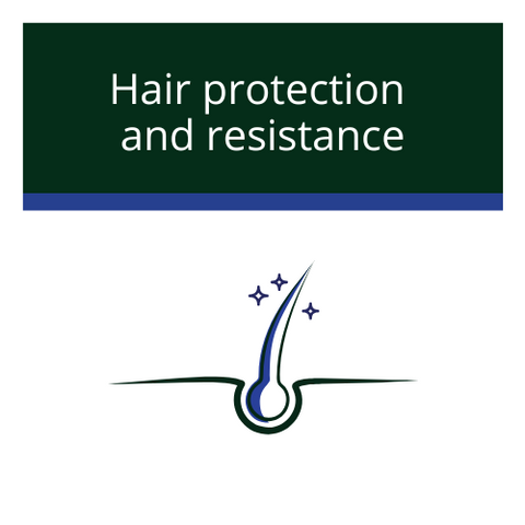 Keratin