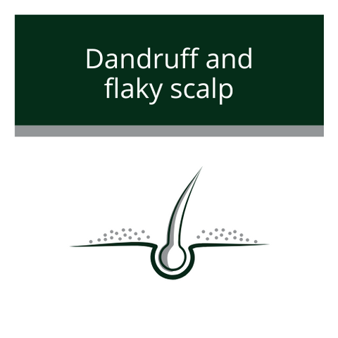 Anti Dandruff
